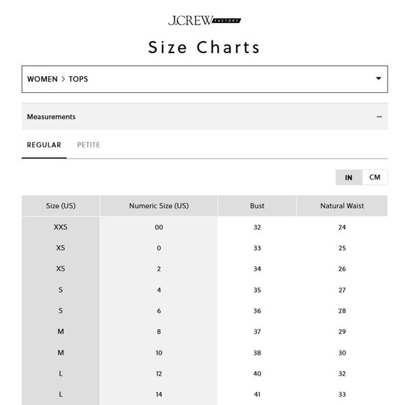 J. Crew Women’s Perfect Parka Army Green Waterproof Hooded Jacket Coat - Picture 16 of 16